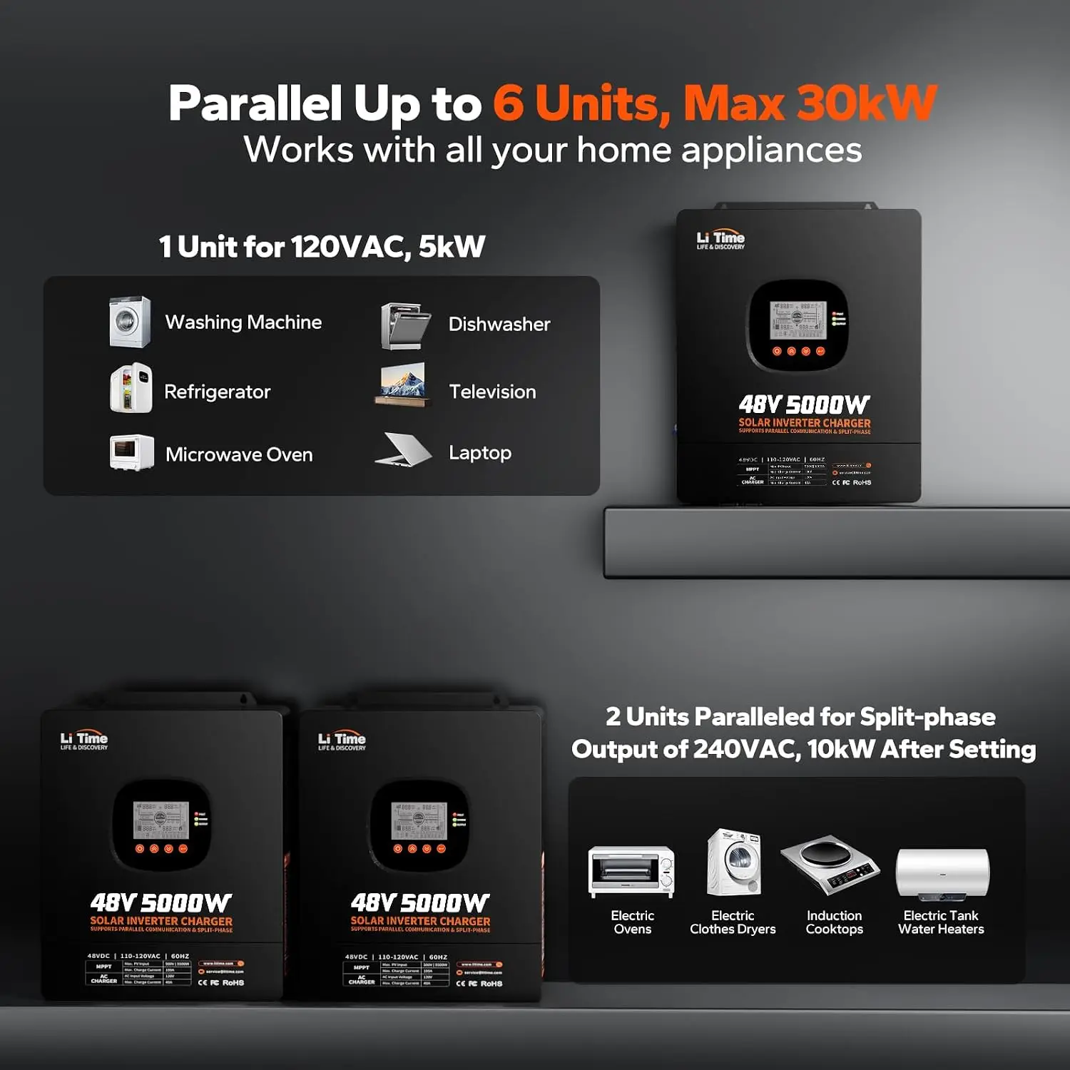 LiTime 5000W Inverter Hibrida  - Parallel Solar Inverter 48V 5000W Mppt ulasan dan harga