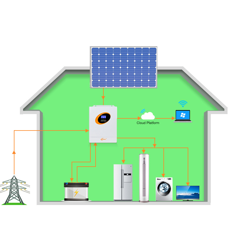 Inverter Hybrid Tenaga Surya G - Hybrid Solar Inverter 5.5Kw Mppt 48V ulasan dan harga