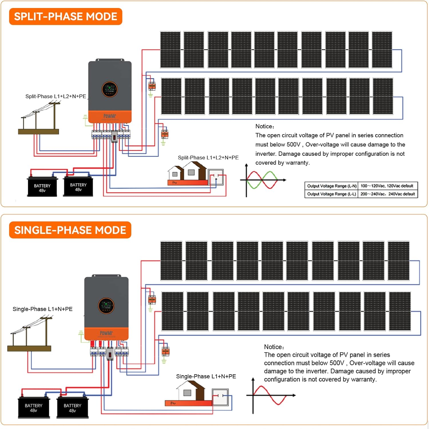 PowMr 10KW Inverter Fase Terpi - Split Phase Inverter 10Kw 110V 220V ulasan dan harga